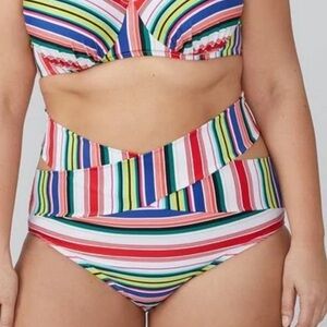 Swim by Cacique Rainbow Stripe Bikini Bottoms Size 26 High Waist Cutout NWT